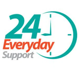 All Day Locksmith Service Millersville, MD 410-482-5131 All Day Locksmith Service Millersville, MD 410-482-5131 - emergency-03